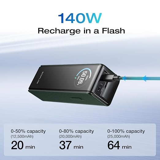 EF ECOFLOW Laptop Power Bank, 25,000mAh 170W Portable Charger with Dual 140W USB-C Ports, Smart Display, Flight-Approved for Travel, Fast Charging for iPhone 17/16 Series, MacBook, Samsung and More - Image 4