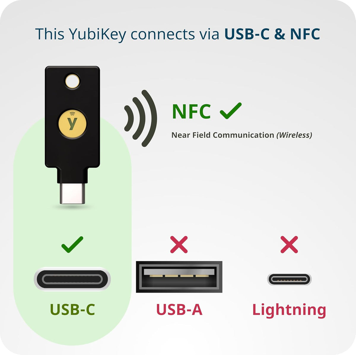 Yubico - YubiKey 5C NFC - Multi-Factor authentication (MFA) Security Key and passkey, Connect via USB-C or NFC, FIDO Certified - Protect Your Online Accounts - Image 7