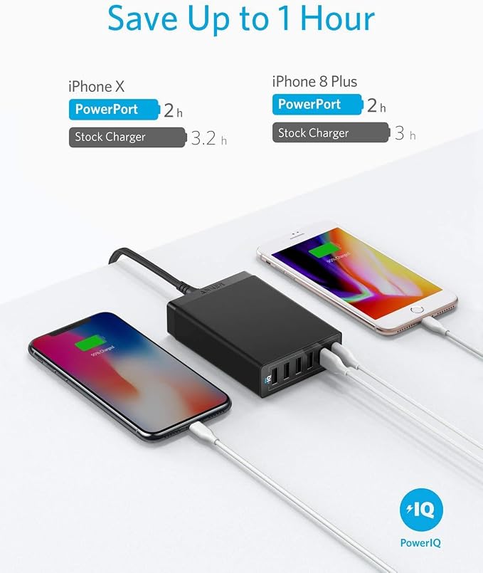 Anker Desktop Charger, 60W 6 Port USB Multiple Charging Hub | PowerPort 6 Multiple USB Charger, Campatible with iPhone, iPad, MacBook, Galaxy, LG, HTC, and More - Image 5