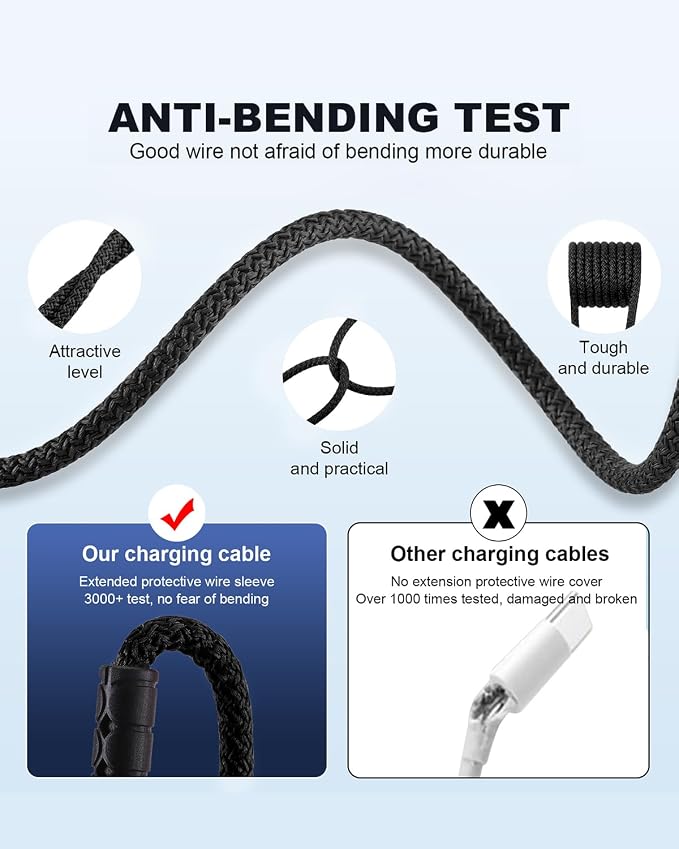 SIQIWO Multi USB C Cable Fast Charging 4FT/2 Pack, 4 in 1 Charger Cord | QC 3.0(3A) USB C Splitter Cable with 4 Type C Ports for iPhone 17/16/15 Series, iPad Air/Pro, Samsung Galaxy S26, Pixel, PS5 - Image 3