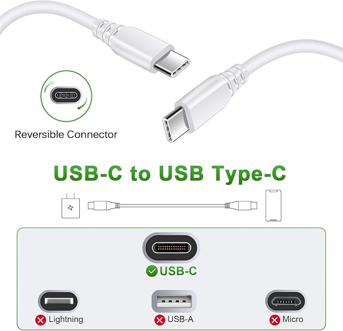 Fast Charger Block for Samsung Galaxy A17 A16 5G,A36,A37,S26 Ultra,S25 FE | Type C Charger Box Wall Plug Adapter+6FT USB C to C Cable for A54,Z Fold/Flip8,S24,A15,A53;iPhone 17 Pro Max 16e;Pixel 10 9a - Image 3