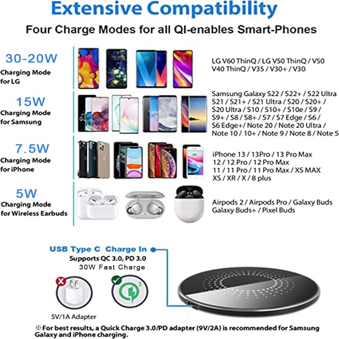 30W Wireless Charger Pad, Wireless Charge 30W, Fast Wireless Charger, Wireless Charging Compatible with Samsung Galaxy S23/S22/S21/S20, Fast Charger Compatible with iPhone 17/16/15/13/14/12 Series - Image 5
