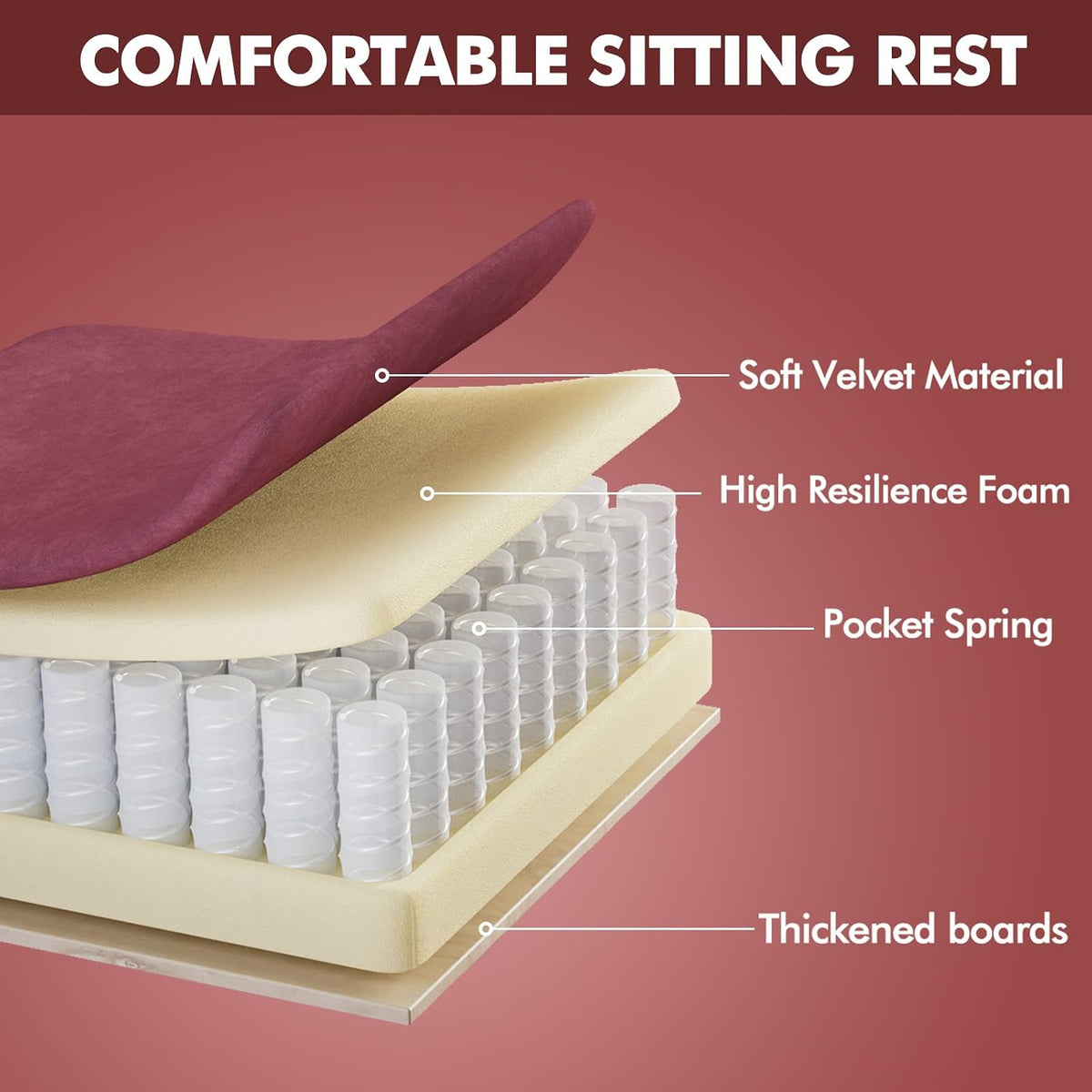 Velvet Fabric Gaming Chair - 20.5″ Wider Seat Cushion, Fire Embroidery, Ergonomic High Back Game Chair with Footrest | Computer Chair with Massage Lumbar Support for Adult, Red - Image 6