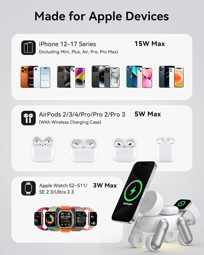 3 in 1 Charging Station for Apple Devices, Magnetic Wireless Fast Charger Stand Compatible with MagSafe for iPhone 17/16/15/14/13/12/Air Series, Apple Watch & Airpods - Image 8