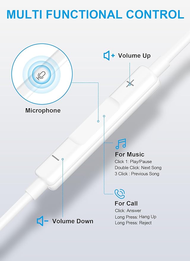 USB C Headphones for iPhone 17 16 15, 2 Pack Wired Earbuds C Type Earphones | Wired Earbuds USBC, Clear Mic & Noise Isolation, HiFi Stereo, for Apple Headphone with Tips, for Galaxy S26 S25, Pixel 10a 9a - Image 7
