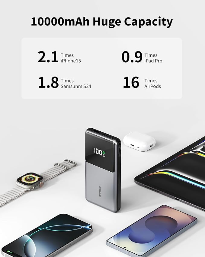 Portable Charger, with Built in Cables 10000mAh Power Bank with Wall Plug, Travel Essential Fast Charging Battery Pack for iPhone 17 16 15 14 etc - Image 6
