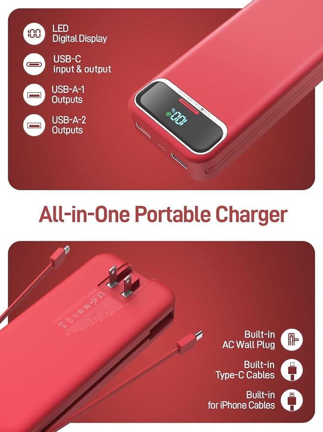 Nusyddy Portable Charger 20000mAh Fast Charging w/Built-in Wall Plug Red | 22.5W Fast Charging, High Capacity, LED Display, Charge 5 Devices at once, TSA Approved, Compatible with iPhone/Samsung - Image 3