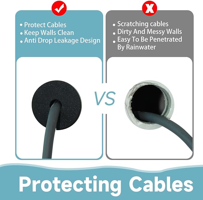 2 Pcs Starlink Cable Routing Kit for 1 Inch Wall Hole, Starlink Wall Grommet, Perforated Silicone Grommet, Cable Punch Grommet, Wall Grommet for Starlink Ethernet Cable (Black) - Image 3