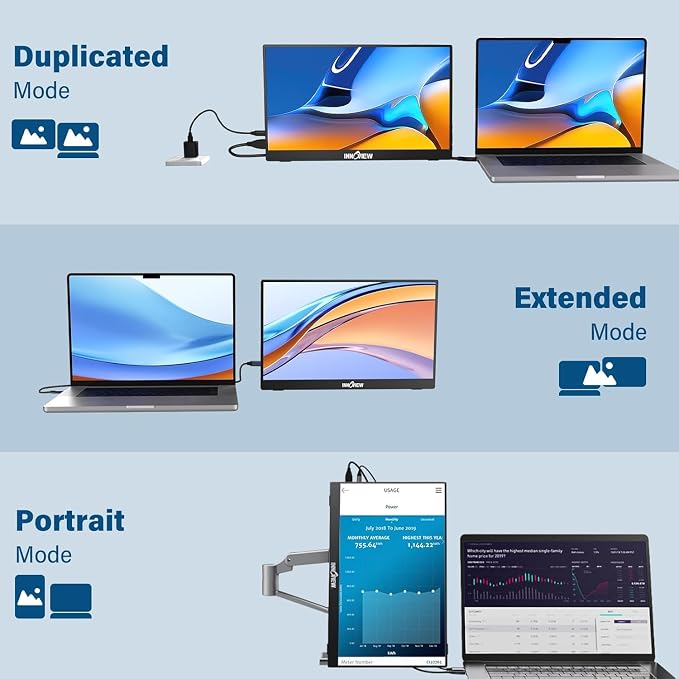 InnoView 15.6'' Portable Monitor for Laptop FHD 1080P USB-C Travel Monitors Built-in 90° Adjustable Stand Without Bag, HDR IPS Portable Laptop Monitor for MacBook PC Phone Xbox PS4/5 Switch - Image 3