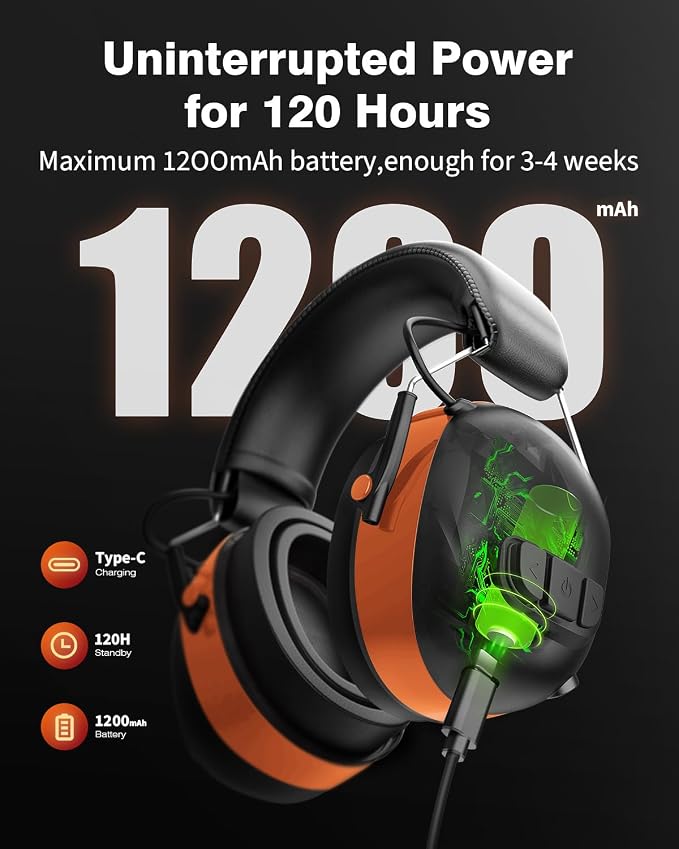 Qozybuds Gel Cushions Ear Muffs, Bluetooth 6.0 Hearing Protection Headphones with 1200mAh Battery, 120H Working Time, 30dB SNR, Larger Buttons for Easy Operation, Superior Stereo Sound Quality - Image 3