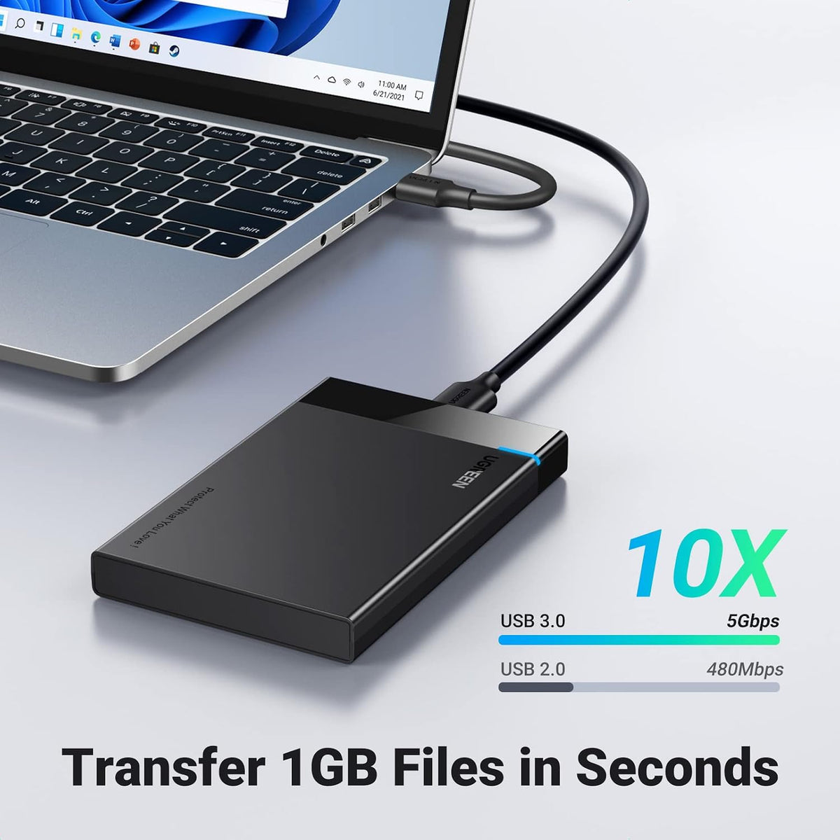 UGREEN 2.5" Hard Drive Enclosure USB 3.0 to SATA III Adapter,5Gbps - Image 2