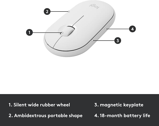 Logitech MK470 Slim Compact Wireless Keyboard and Mouse Combo - Off White | Compact low-profile quiet keyboard with number pad, slim ambidextrous quiet mouse with 3 non-customizable buttons, Windows PC - Image 8