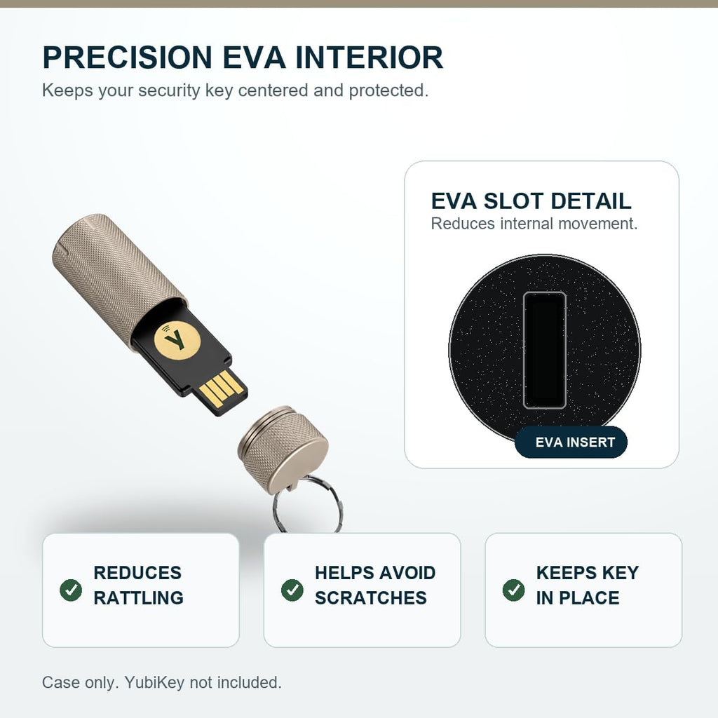 Security Key Case for YubiKey 5 NFC - Image 7