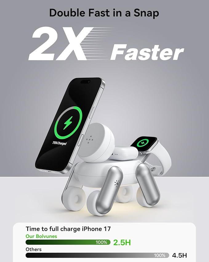 3 in 1 Charging Station for Apple Devices, Magnetic Wireless Fast Charger Stand Compatible with MagSafe for iPhone 17/16/15/14/13/12/Air Series, Apple Watch & Airpods - Image 2