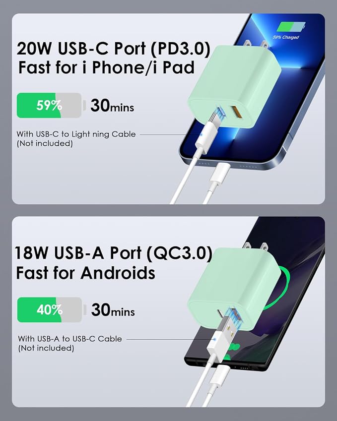 [4 Pack] USB C Charger Block Fast Charging Multiport Adpater [PD 20W USB-C & QC 3.0 USB-A Port] for iPhone 17/16/15/14/13/12/11/X/8, iPad, Galaxy, Google & More [Green] - Image 3