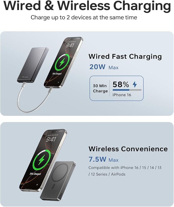ULiXWH 10,000mAh for MagSafe Power Bank Ultra-Slim Fast Charging for Travel | Magnetic Wireless Charger with USB-C Cable, Portable Battery Pack for iPhone 17 Pro Max/17 Pro/Air/16/15/14/13, Space Grey - Image 4