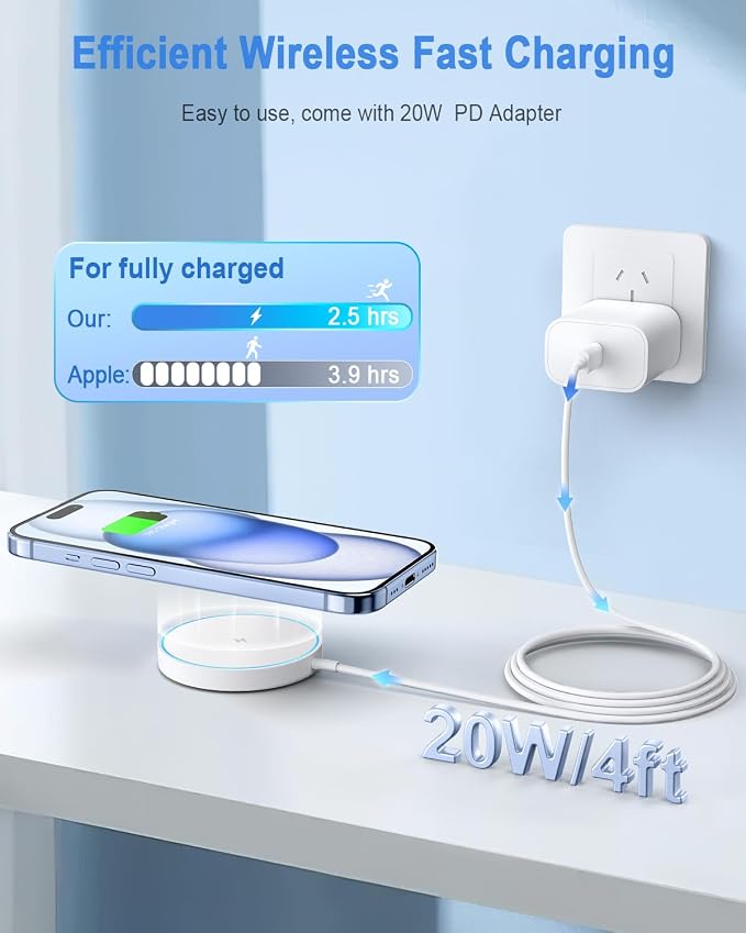 Magnetic Wireless Charger Mag Safe Charging Pad for iPhone 17/16/15/14/13 | 20W Type-C Adapter, Fast LED Charging for iPhone 17/17 Pro Max/16/15/15 Plus/14/13/12, Lightweight for Travel Bedside Desk - Image 3