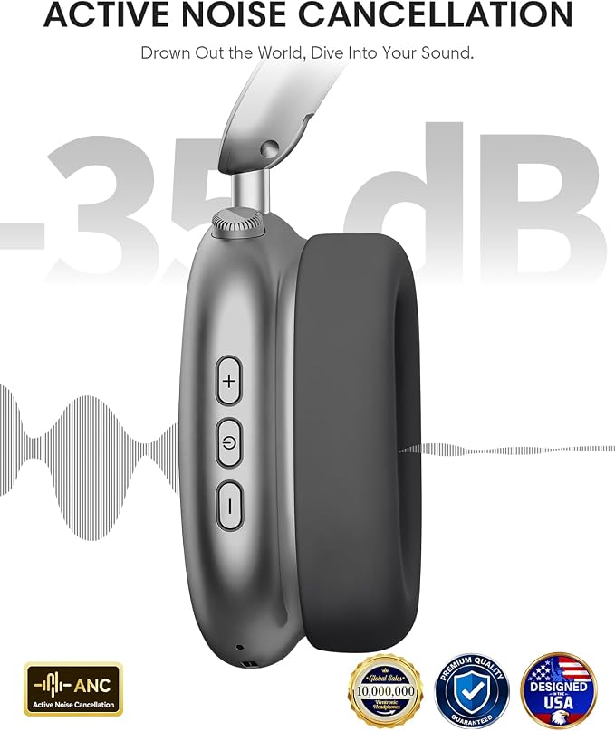 Wentronic Y02 Active Noise Cancelling Wireless Headphones, Grey | Over-Ear, Bluetooth, 60H Playtime,Crystal Clear Calls, Hi-Res Audio, Big Bass, Foldable Lightweight for Travel Home Office - Image 4