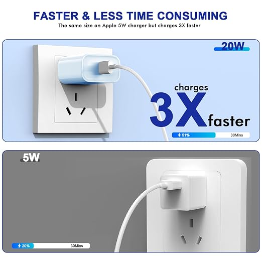 3Pack iPhone 17/16/15 Charge Block,USB C Charger, Blue Charger Adapter Plug | Quick Fast Charger PD Adapter Plug 20W Power Delivery TypeC Fast Charging Block for iPhone 17/16/15/14/13/12,iPadPro/Air/Mini - Image 2