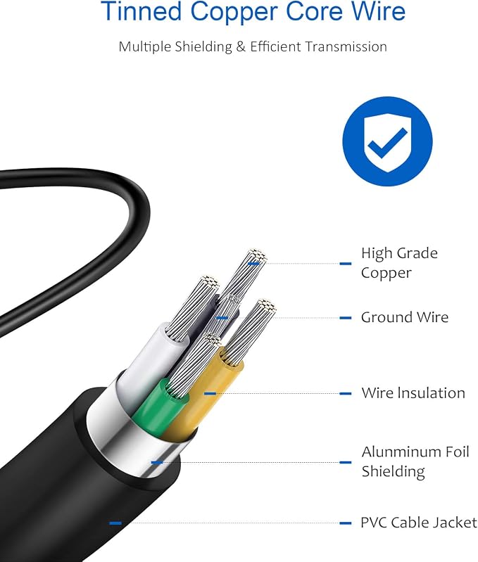 USB C Laptop Charger Chromebook Charger Compatible with HP Power Adapter | For HP, Lenovo, Dell, Acer, Asus, Samsung, Google Type C 45W Universal Power Adapter - Image 3