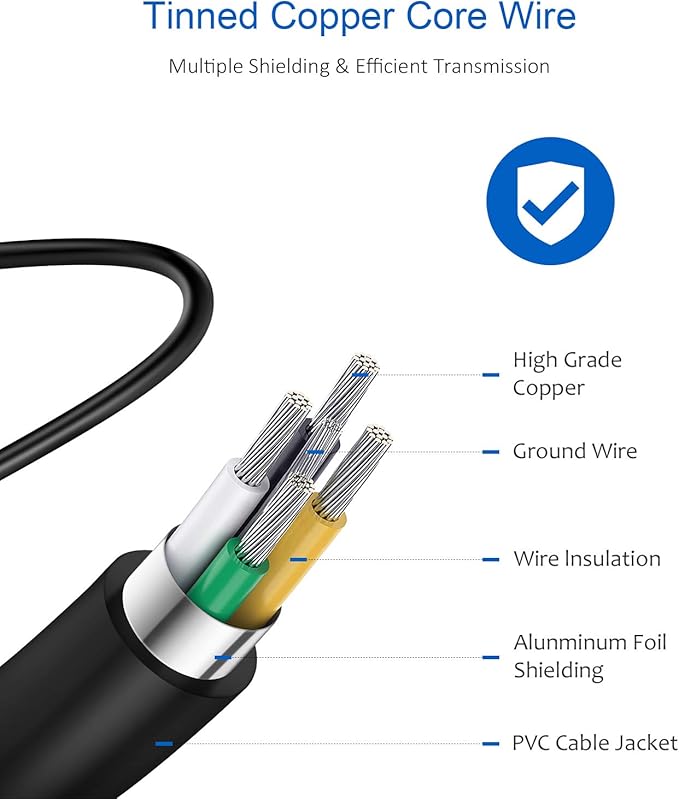 Charger Compatible with HP Laptop Chromebook 65W 45W USB C Power Adapter | For HP Laptop Charger and All 65W USB Type C Power Supply Adapter Cord - Image 4