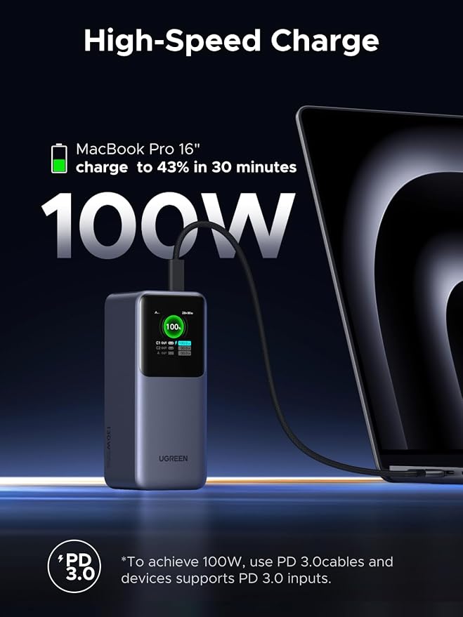 UGREEN Nexode 20000mAh 130W Portable PD Power Bank for MacBook Pro 16 | TFT smart display, 72Wh, PD 3.0. Fast for MacBook, iPad, iPhone 17/16, 3-port for multiple devices - Image 2