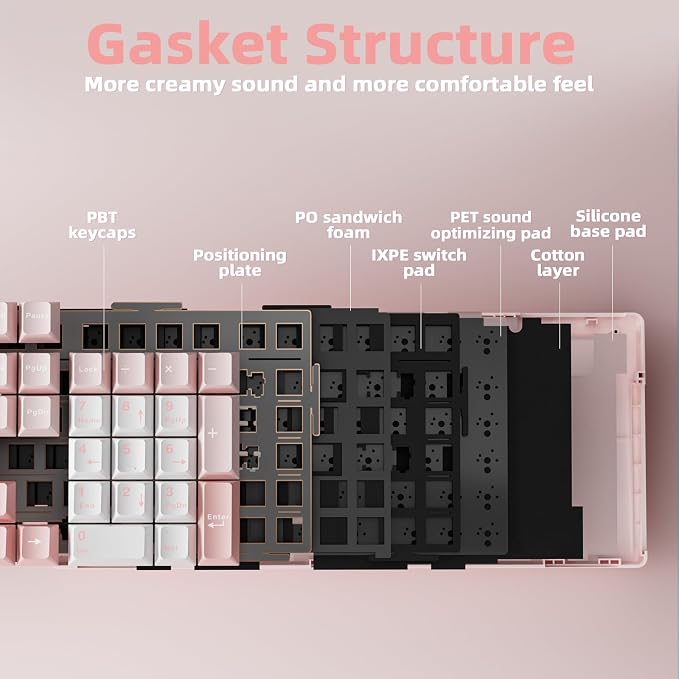 LINGBAO K108 Pro Wireless Mechanical Pink Creamy Keyboard with Number Pad | Full Size Mechanical Keyboard with 10000mAh Battery, PBT Keycaps, Gasket Mount, RGB Backlit Hot-swap Custom Keyboard for PC - Image 8