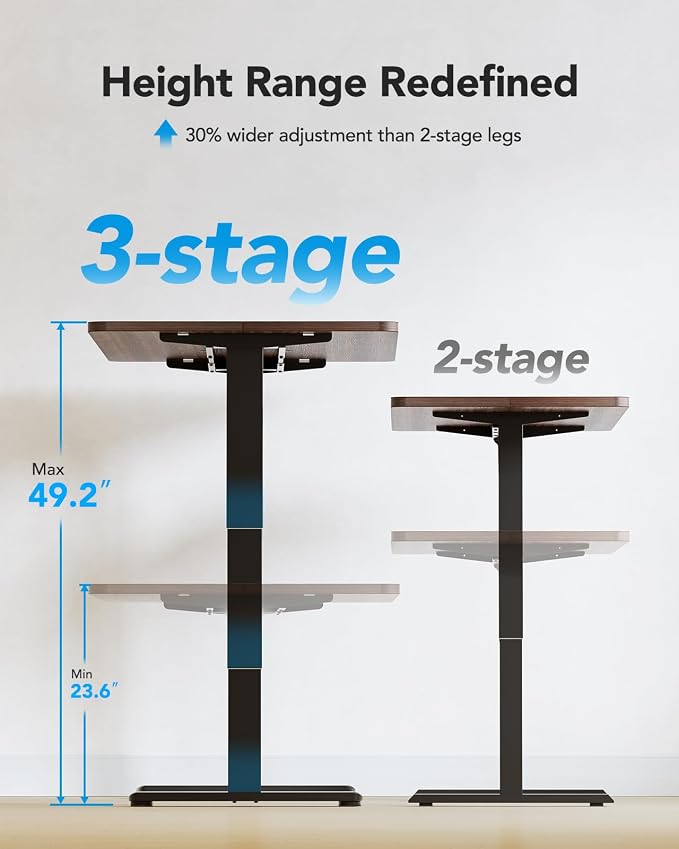 HUANUO 3-Stage Standing Desk Frame with Double Crossbeam,Black Frame Only | 23.6"-49.2" height range,Brushless Motor,220 lbs Capacity,Fits Max 35.4″ x 86.6″ Tops,4 Memory Heights,40% Thicker Legs - Image 2