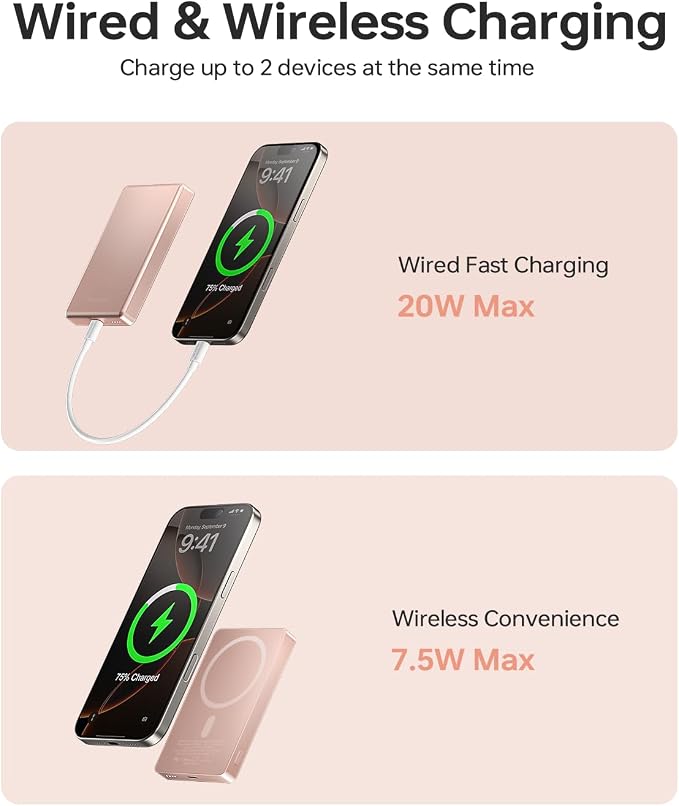 ULiXWH 10,000mAh for MagSafe Power Bank Ultra-Slim Fast Charging for Travel | Magnetic Wireless Charger with USB-C Cable, Portable Battery Pack for iPhone 17 Pro Max/17 Pro/Air/16/15/14/13, Rose Gold - Image 4