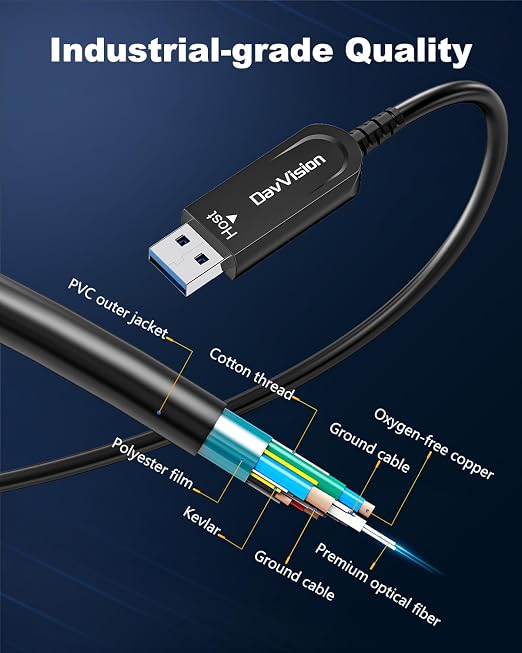 USB A to USB A Cable 50 FT, Fiber Optic USB Cable Male to Male 10Gbps(No Power), Long-Distance USB Host-Device Connection for KVM Extension,Embedded Control Systems,Remote Device Management - Image 4