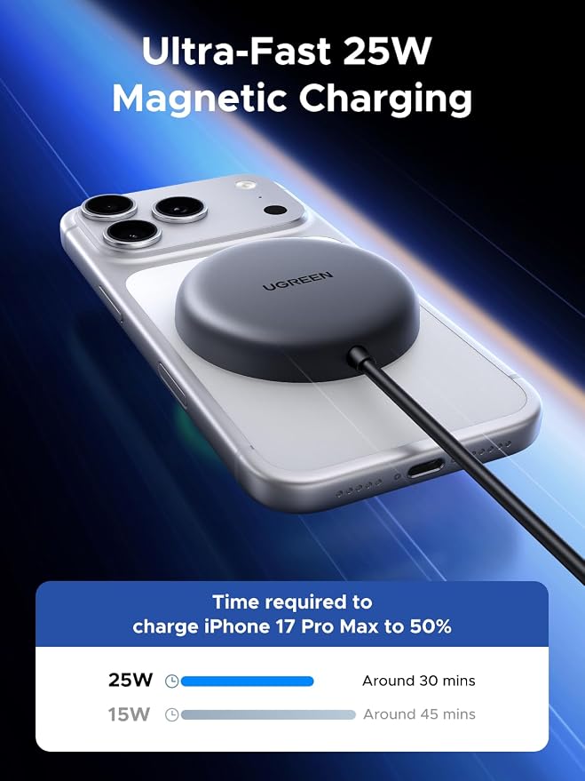 UGREEN Qi2.2 25W MagSafe-Compatible Wireless Charging Pad | Qi2.2 Certified, Fast Charging Pad for iPhone 12-17 Series and AirPods, 5FT Cable, Black, Adapter Not Included - Image 2