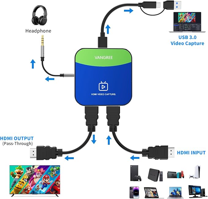Capture Card for Nintendo Switch, 4K HDMI Capture, USB C 3.0 1080P 60FPS | Audio Video Recorder, low latency, streaming accessories, USB capture card for streaming/gaming, for PS5/Xbox/OBS/Camera/PC - Image 9