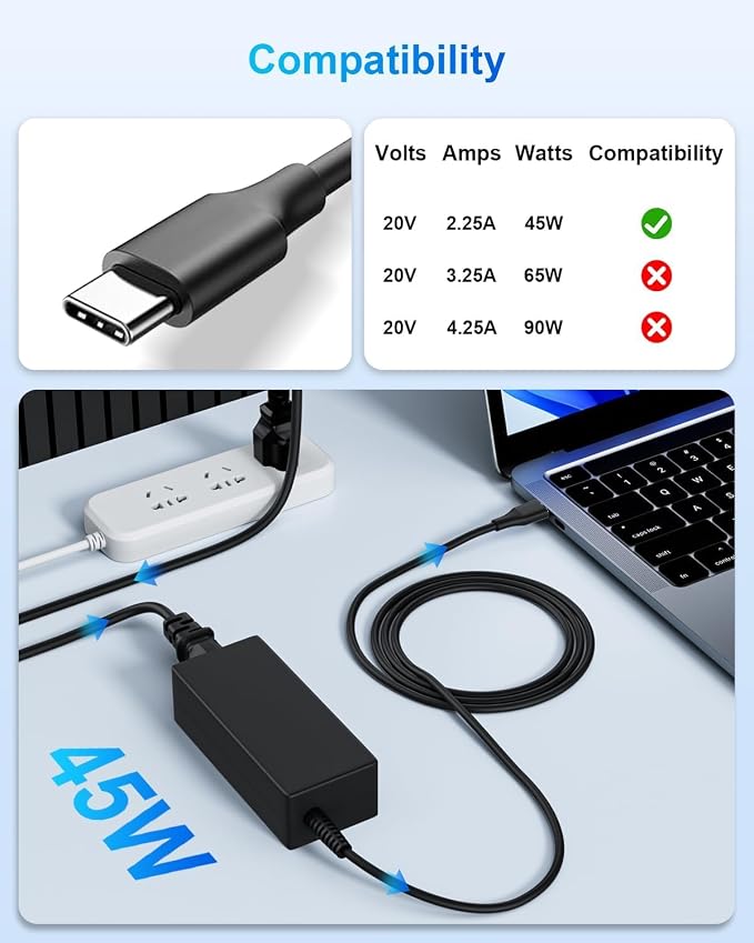 USB C Laptop Charger 45W Compatible with hp chromebook/Spectre X360, Lenovo ThinkPad/Yoga, Dell Chromebook/Latitude, Acer, Asus, Samsung, Google Series Universal Chromebook Type C Power Cord - Image 2