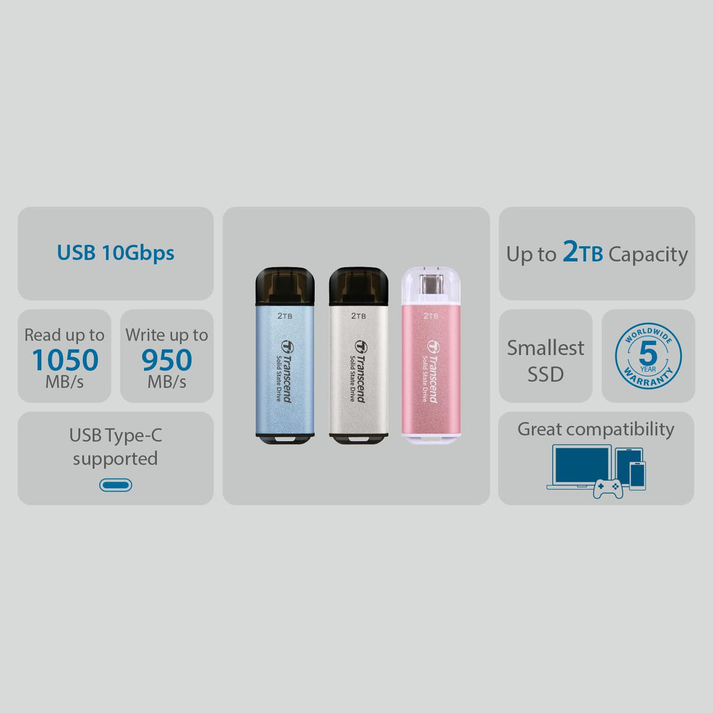 Transcend 1TB ESD300 Portable SSD 1050MB/s Type C, Pink, Thumb Drive - Image 4