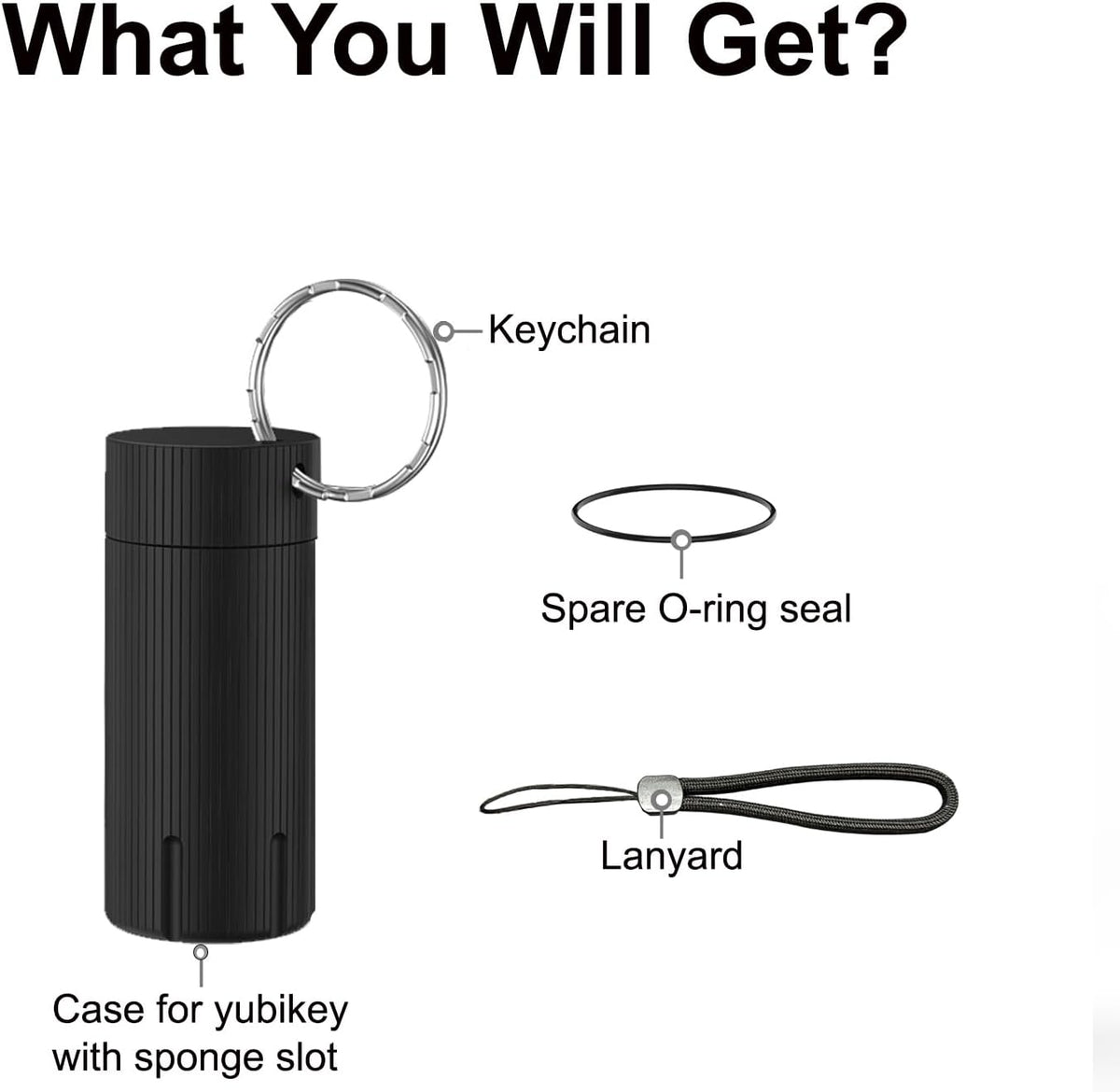 Upgrade Case for Yubikey 5/5C NFC & Security Key NFC Series - Image 7