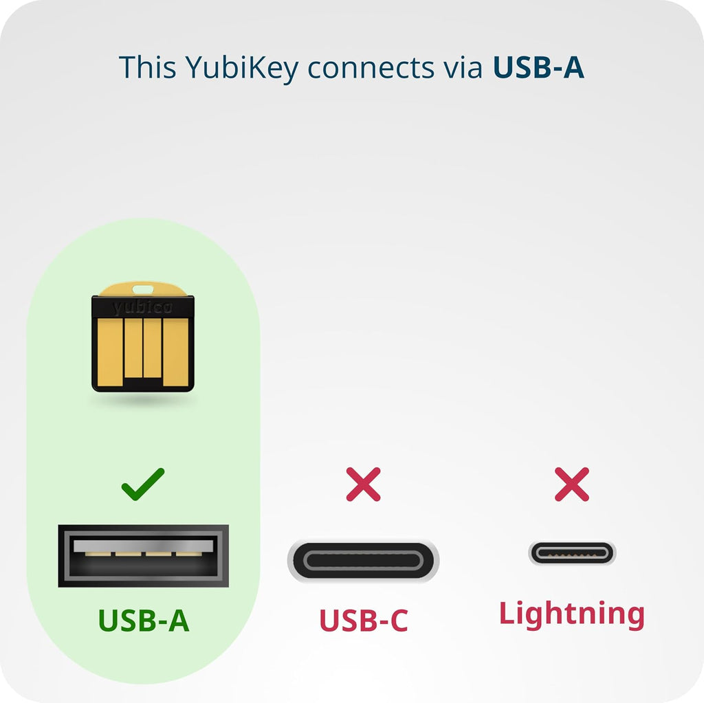 Yubico - YubiKey 5 Nano A - Multi-Factor authentication (MFA) Security Key and passkey, Connect via USB, FIDO Certified - Protect Your Online Accounts (Nano USB-A) - Image 7