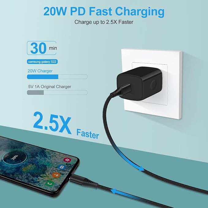 Type C Charger Fast Charging Block for Samsung Galaxy S25, A15 5G,A16,A55 | A35,A14,A13,A25,S24 S23 FE,A03s,A53,Z Fold6,20W PD 3.0 USB C Wall Charger 38W Car Adapter+2 PCS Android 6ft USB C-to-C Cable - Image 2