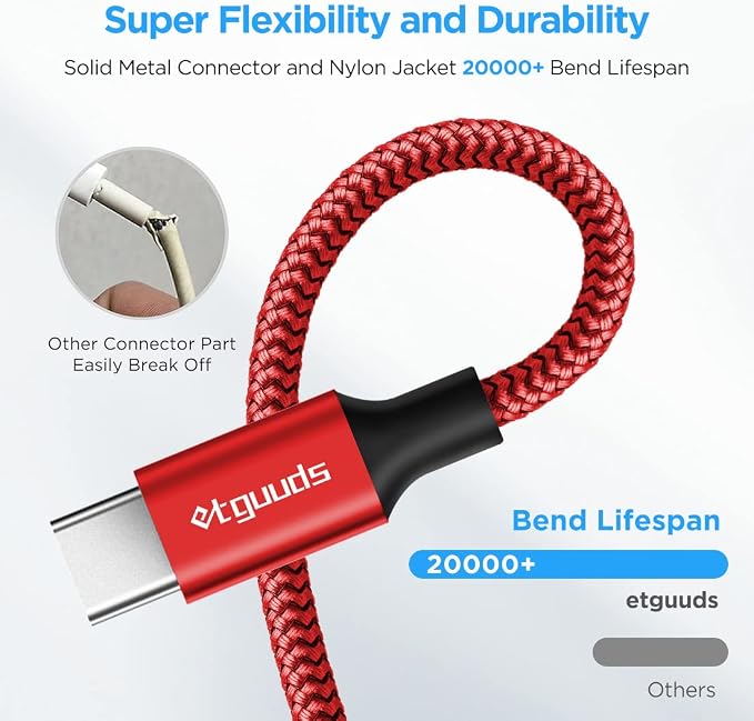 etguuds Long USB A to USB C Cable 10ft, 2-Pack Fast Charging Type C Charger | for iPhone 17 16 15 Pro Max Plus Air 16e, Samsung Galaxy S26 S25 S24 S23 S22 S21 S20 S10 A17 A16 A15 A26 A36 A56, Red - Image 5