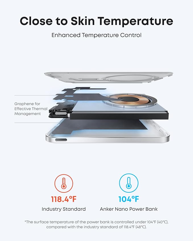 Anker Nano Magnetic Power Bank, 5,000mAh Qi2-Certified 15W Portable Charger (White) | Ultra-Slim Wireless Battery Pack with Ergonomic Design, Compact for Travel, for iPhone 17 / 16 Series and More - Image 5