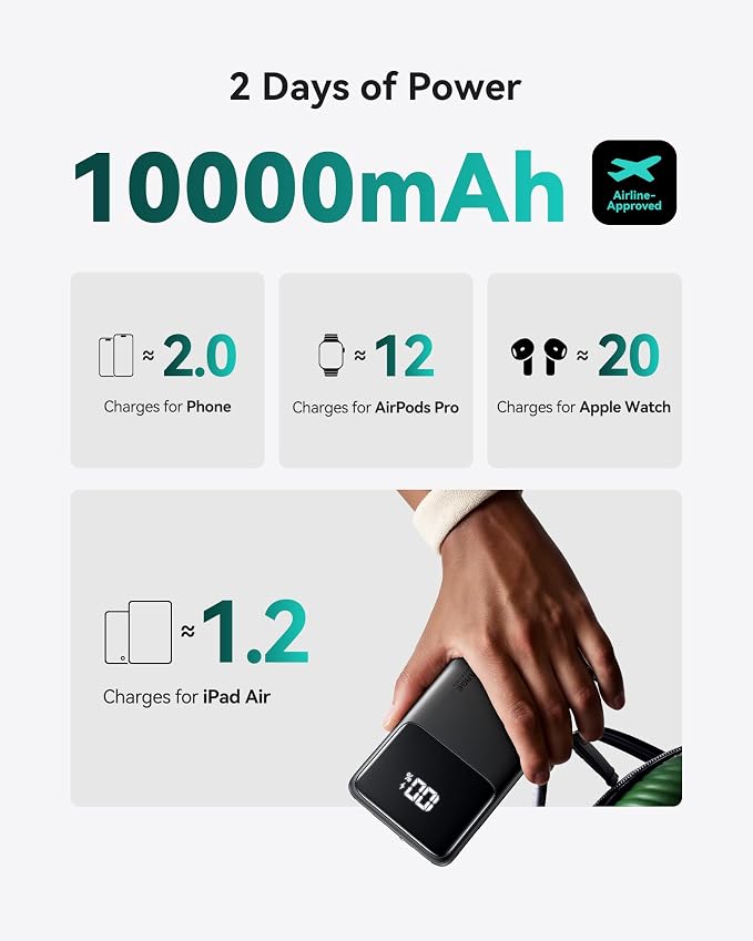 INIU Portable Charger, Ultra Slim 10000mAh Fast Charging Power Bank | Flight-Safe, Travel Essential, Battery Phone Pack for iPhone 17 16 15 Samsung S26 S25 Google iPad etc - Image 5