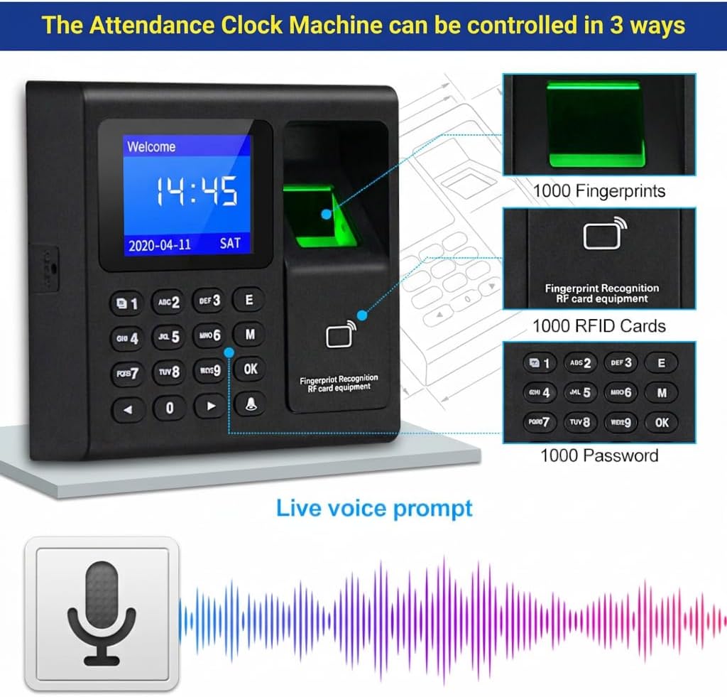 Fingerprint and RFID Access Control Kit, Supports USB Data Download - Image 6