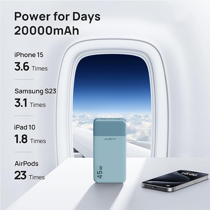 JUOVI Power Bank 45W 20000mAh Portable Charger USB C, PD QC Fast Charging 4-Port(2C+2A) External Battery Pack with LED Display, for iPhone 15 16 MacBook ipad | PD QC Fast Charging with 4 USB Ports(2C 2A), LED Display External Battery Pack for iPad Tabl... - Image 5
