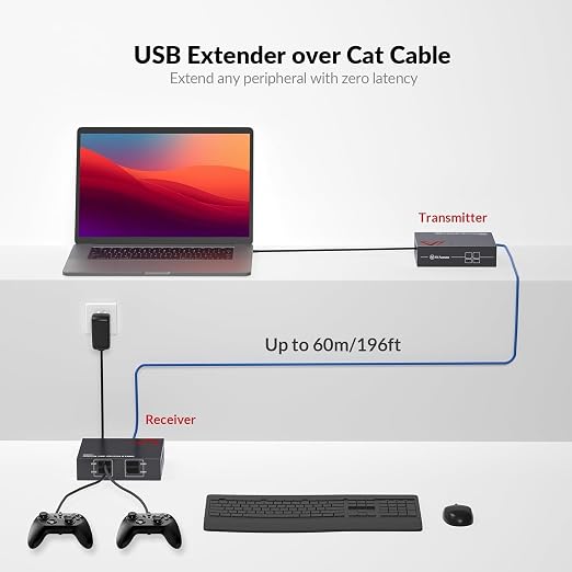 AV Access USB Over Ethernet Extender Kit, USB 2.0 480Mbps, 4-Port Hub | USB Over CAT5e/CAT6/CAT7 Up to 60m/196ft for Webcam, KVM, Printer, PC, Plug & Play, No Driver, for Mac Windows Linux - Image 2