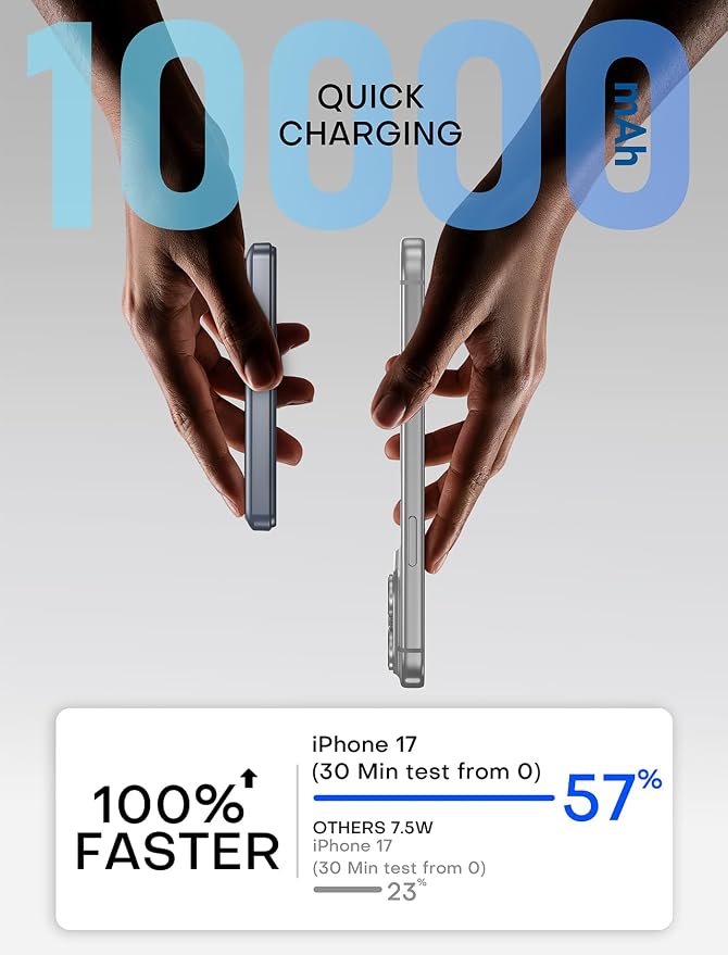 for Magsafe Power Bank Portable Charger 10000mAh Qi2 for iPhone 12-17 | Magnetic USB C Battery Pack, PD 20W Ultra Fast Charging - Image 6