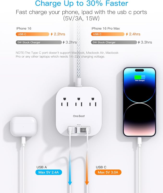 One Beat Power Strip with USB C, 3 Outlets 4 USB Ports (22.5W/4.5A), 6ft | Desktop Charging Station, Flat Plug, Braided Extension Cord, Non Surge Protector for Travel, Cruise Ship, ETL Listed - Image 3