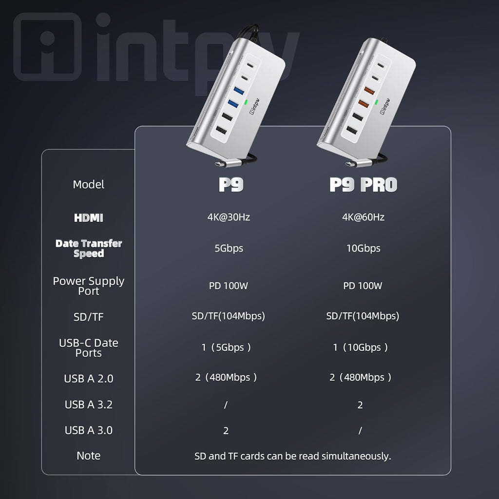 USB C Hub 9-in-1, 28° Ergonomic Aluminum Hub, 4K@60Hz HDMI, PD 100W - Image 7