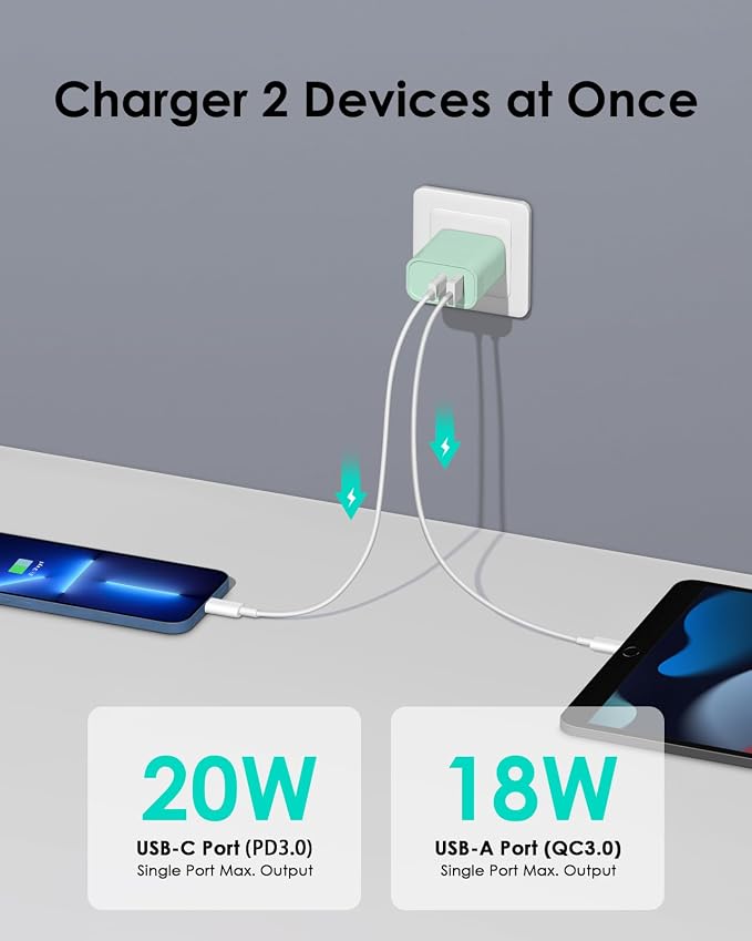 [4 Pack] USB C Charger Block Fast Charging Multiport Adpater [PD 20W USB-C & QC 3.0 USB-A Port] for iPhone 17/16/15/14/13/12/11/X/8, iPad, Galaxy, Google & More [Green] - Image 2