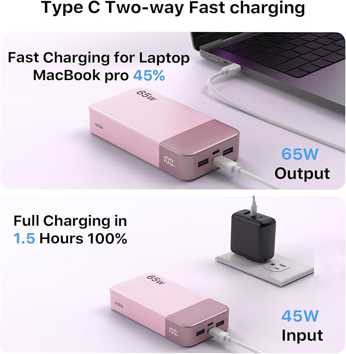NOBIS 65W 20000mAh Portable Charger Power Bank Fast Charging | Battery Pack with 2 USB-C(In/Out) & 2 USB-A , Digital Display, Battery Bank Travel Essential for Laptop Pad Phone 17 - Image 6