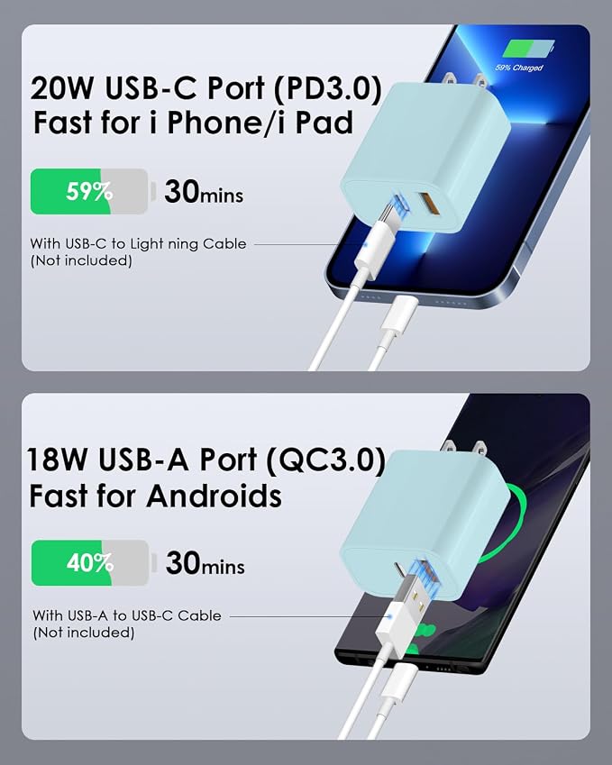 [4 Pack] USB C Charger Block Fast Charging Multiport Adpater [PD 20W USB-C & QC 3.0 USB-A Port] for iPhone 17/16/15/14/13/12/11/X/8, iPad, Galaxy, Google & More [Blue] - Image 3
