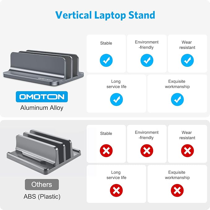 OMOTON Dual Vertical Desk Laptop Stand Holder, Fits MacBook Air/Pro, Grey | Aluminum Laptop Storage Rack for Desk, Adjustable Dock for Up to 17.3 in. Gaming Laptop, Space-Saving Desk Organizer - Image 2